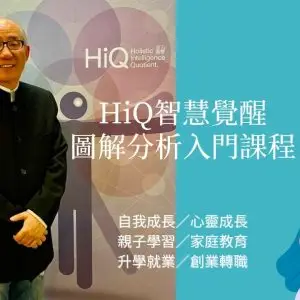 智慧覺醒圖分析入門課程