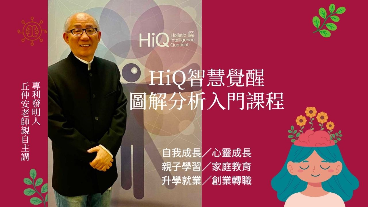 智慧覺醒圖分析入門課程